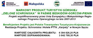 Zielone Beskidy